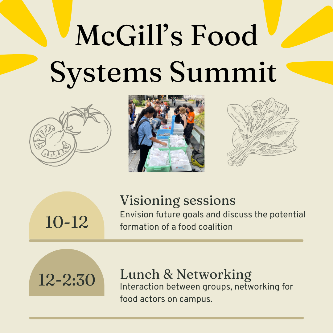 McGill Food Security Summit
